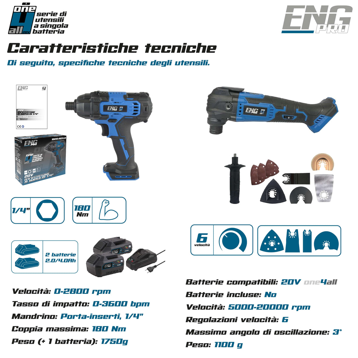 Avvitatore a impulsi 1/4", Utensile multifunzione e 2 Batterie 2/4.0Ah ENG PRO