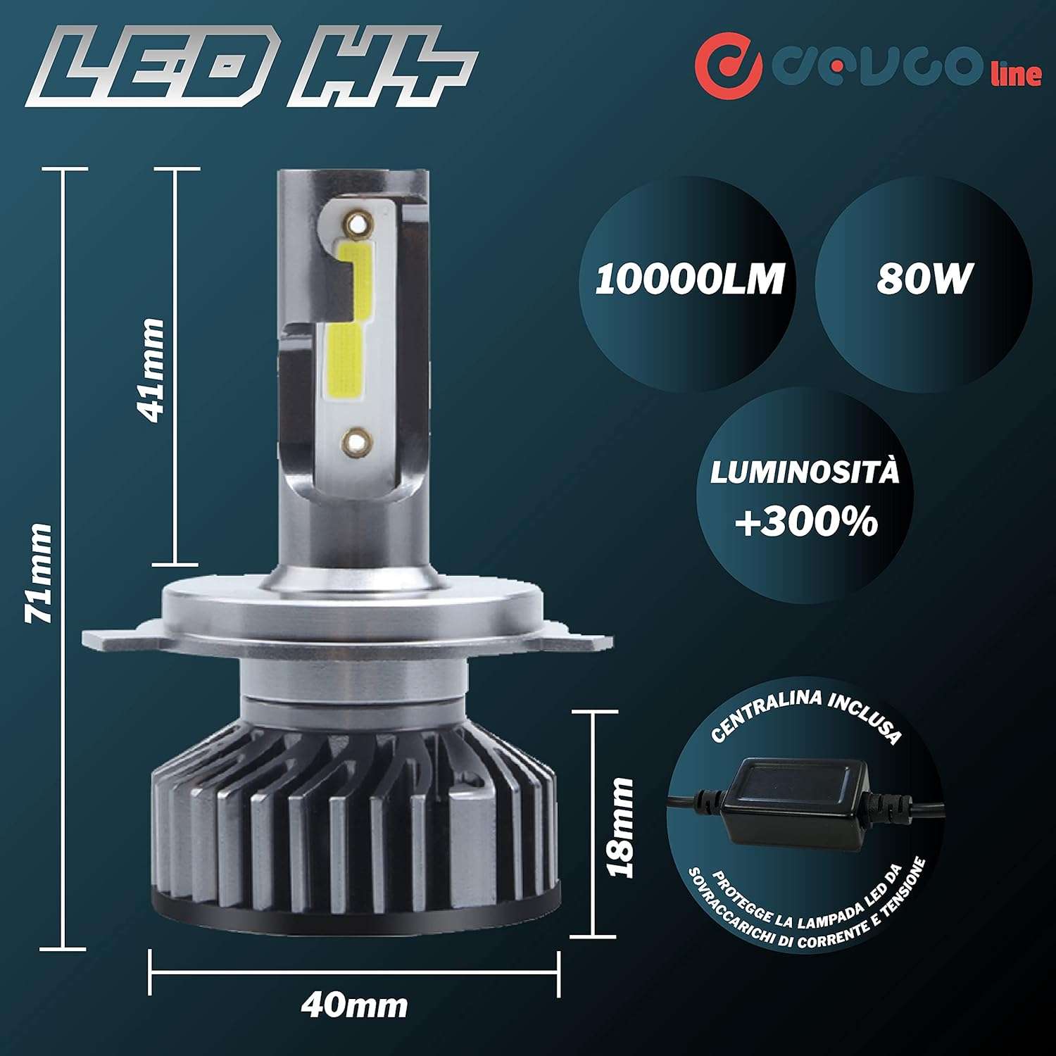 Lampadine H4 LED, kit fari auto bianco 10000LM 12V 6000K - DEVCOline AR FL 00H4